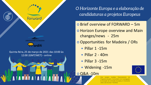 Webinar “O Horizonte Europa e a Elaboração de Candidaturas a projetos Europeus”